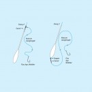 Lawson Ørretbombe Med Svivelsystem Intermediate 20g. thumbnail