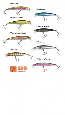 SPRO Big Eye Minnow 90