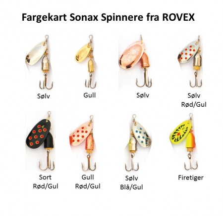 Sonax Silver Red/Yellow Pepper, 6g