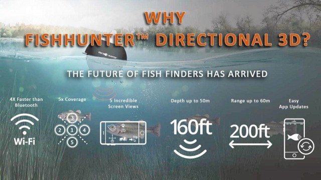 Hvorfor velge FishHunter